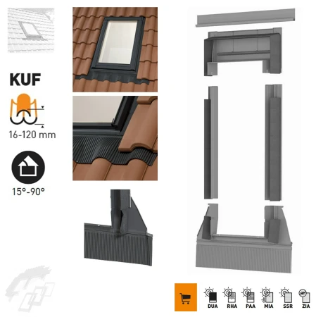 DAKEA KUF Universal-Eindeckrahmen für Hochprofil-Bedachungen (Hochprofilziegel) für Ziegelprofilhöhe 16-120 mm _ e-roofline.de.webp