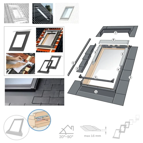 Zum Produkt VELUX EDN 1000 Einzel-Eindeckrahmen, Vertiefter Einbau, inkl. Anschlussschürze BFX, Für flache Eindeckmaterialien bis 1,6 cm Höhe (2x 0,8 cm), Materialien mit geringer Aufbauhöhe, Schiefer Schichtstück, Nicht geeignet für überlappende Dachflächen **.