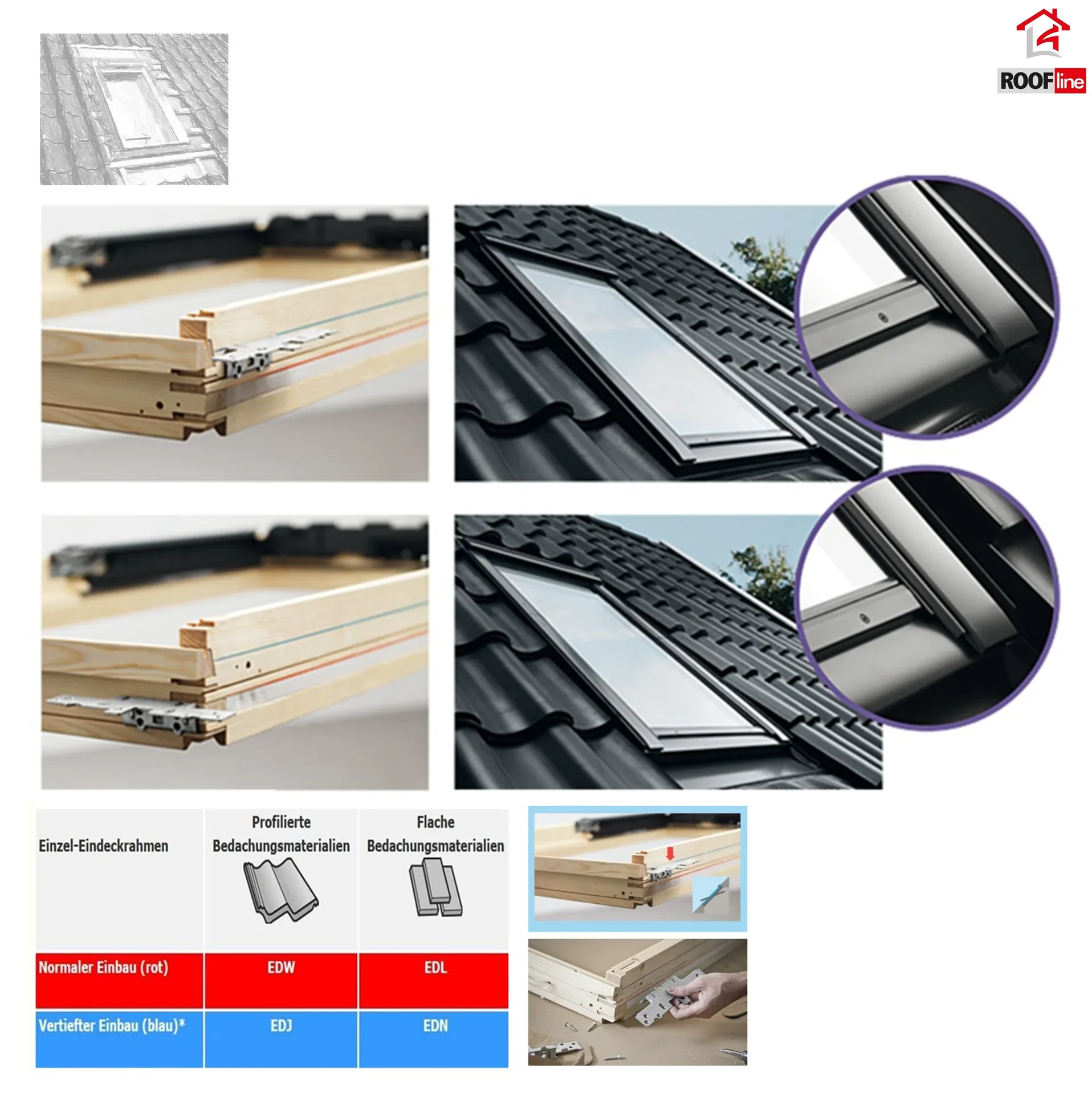 Fur VELUX Eindeckrahmen - ertiefter Einba  _ e-roofline.de-new.webp
