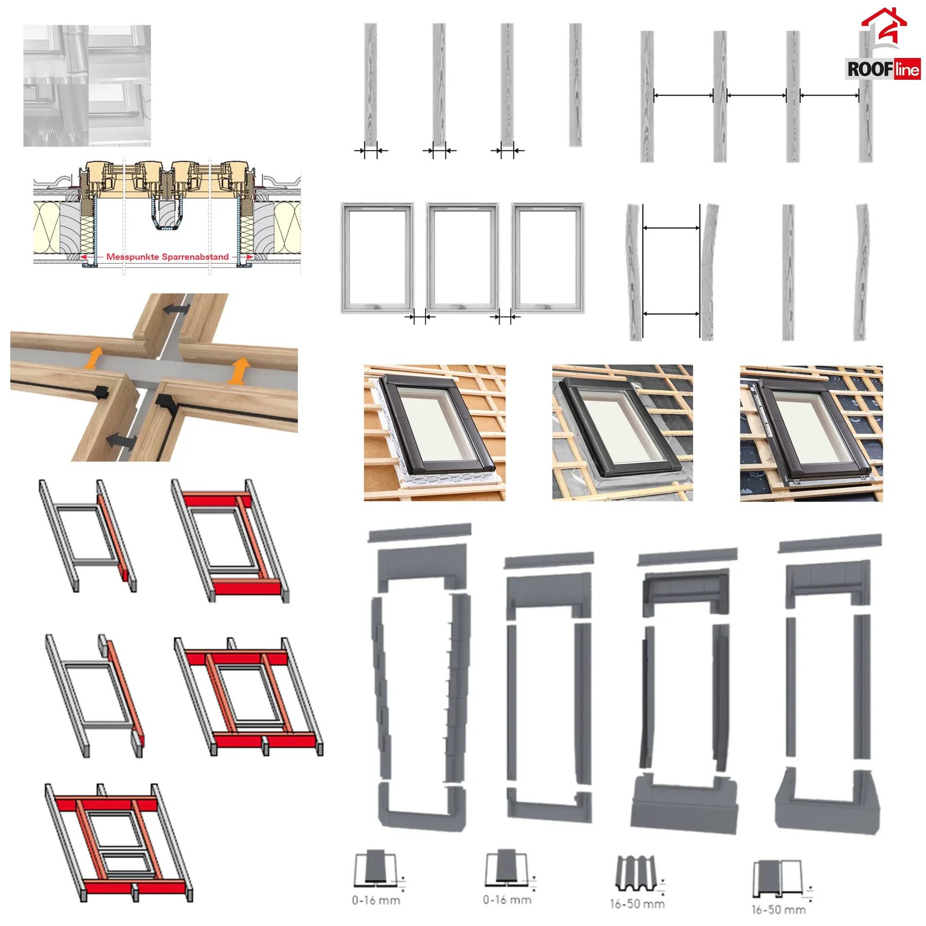 Bedingungen für den Einbau von Fenstern und Eindeckrahmen _e-roofline.de-new.webp