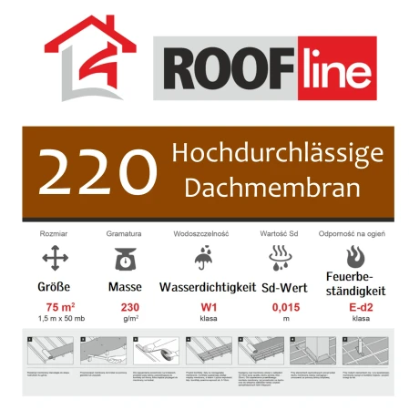 Roofline 220 Hochdurchlässige Dachmembran 50m x 1,50m, W1, Sd 0.2, 150 gm², Reißkraft ca.187 208_e-roofline.de-new.webp