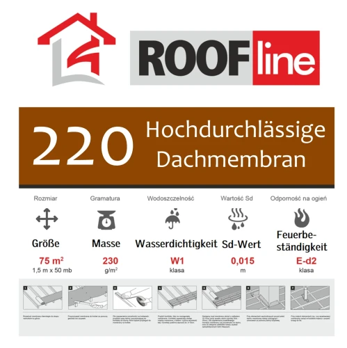 Zum Produkt Roofline 220 Unterdeck- und Unterspannbahn 50m x 1,50m, W1, Sd 0.2, 220 g/m², Reißkraft ca. 187/208