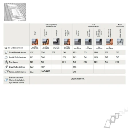 VELUX Eindeckrahmen _ e-roofline.de.webp