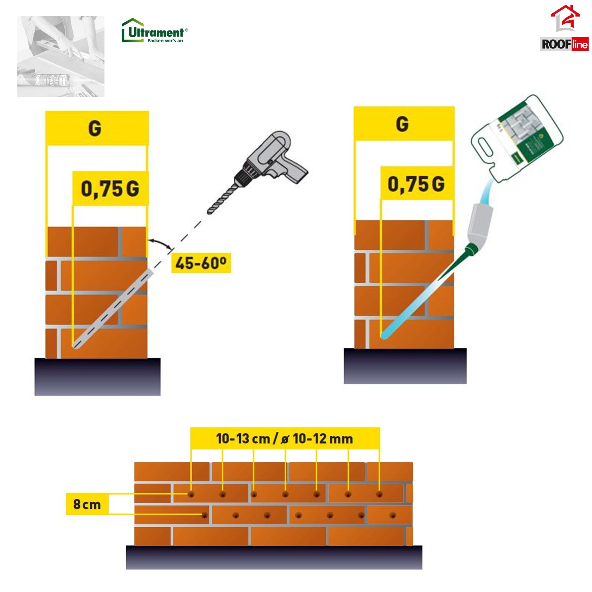 Ultrament Trockene Mauer 30kg, Horizontalsperre, Schutz vor aufsteigender Feuchte, Kapillarverengend und hydroprobierend 2_ e-roofline.de.jpg