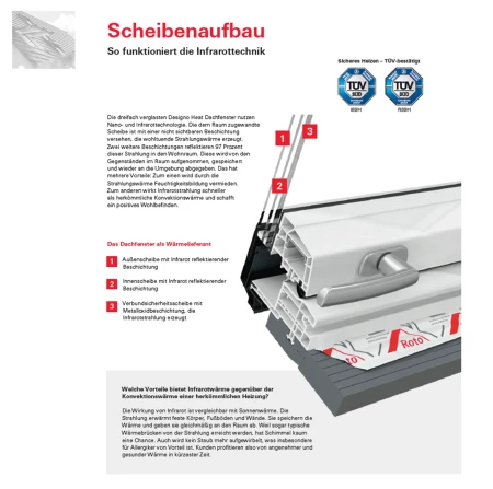 ROTO Schwingfenster RotoQ Q4 Q43C K200 Comfort PVC-Dachfenster aus Kunststoff _3_e-roofline.de.webp