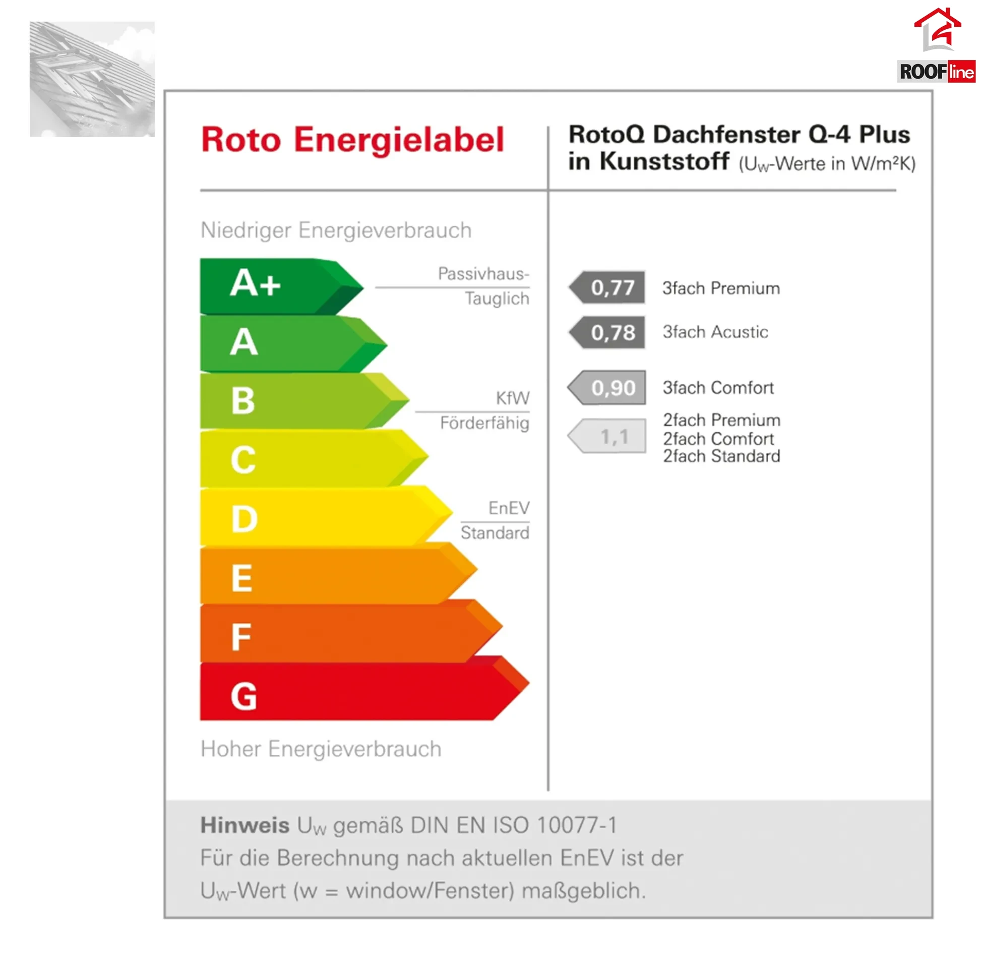 ROTO Schwingfenster RotoQ Q4 Q43C K200 Comfort PVC-Dachfenster aus Kunststoff _2_e-roofline.de.webp