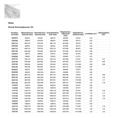 ROTO Schwingfenster RotoQ Q4 Q42C K200 Comfort PVC-Dachfenster aus Kunststoff _6_e-roofline.de.png