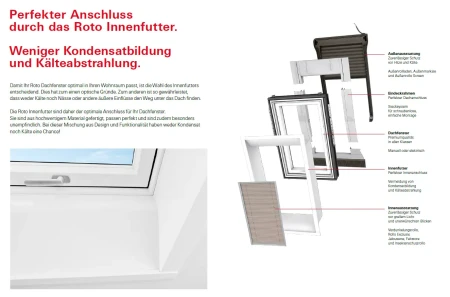 Perfekter Anschluss e-roofline.de.webp