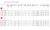 Q4 Q4T Technische Werte und Verglasungen __ E-ROOFLINE.DE.webp