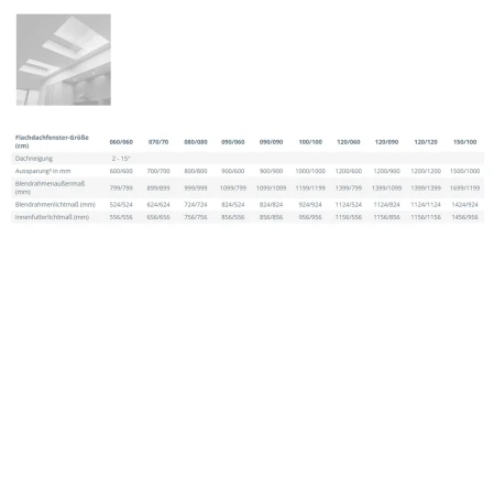 ROTO OnTop Flachdachfenster Fixverglast FF2C K1Fi 2fach-Comfort (2C) 4_e-roofline.de-new.webp
