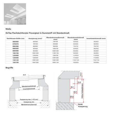 ROTO OnTop Flachdachfenster Fixverglast FF2C K1Fi 2fach-Comfort (2C) 2_e-roofline.de-new.webp