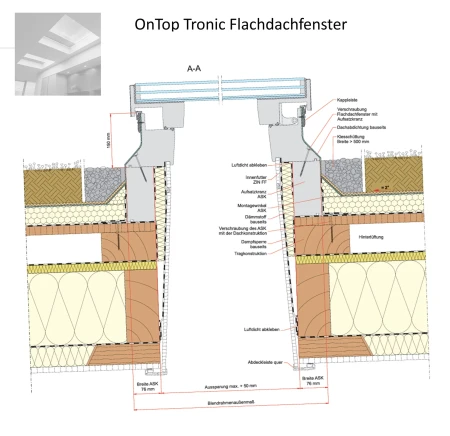 ROTO OnTop Tronic Flachdachfenster Elektro Funk FF2C K1FE 2fach-Comfort (2C) _6_ e-roofline.de-new.webp