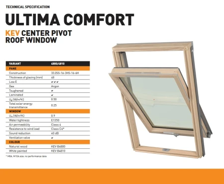 Dakea Ultima Comfort.jpg