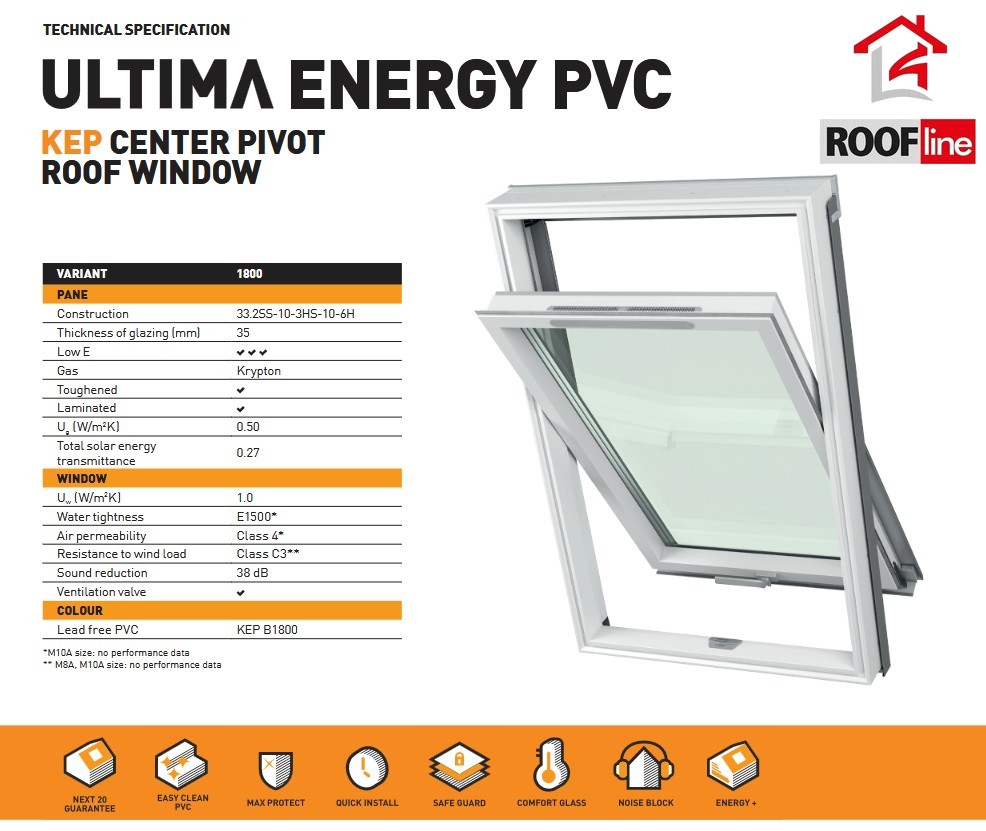 Ultima Energy PVC.jpg