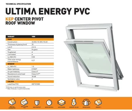 Ultima Energy PVC.jpg