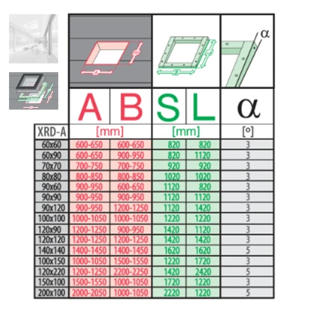FAKRO Aufsetzkranz XRDA unter dem Fenster montiert, Erhöht den Fensterwinkel um 3 oder 5 Grad _3_e-roofline.de.webp