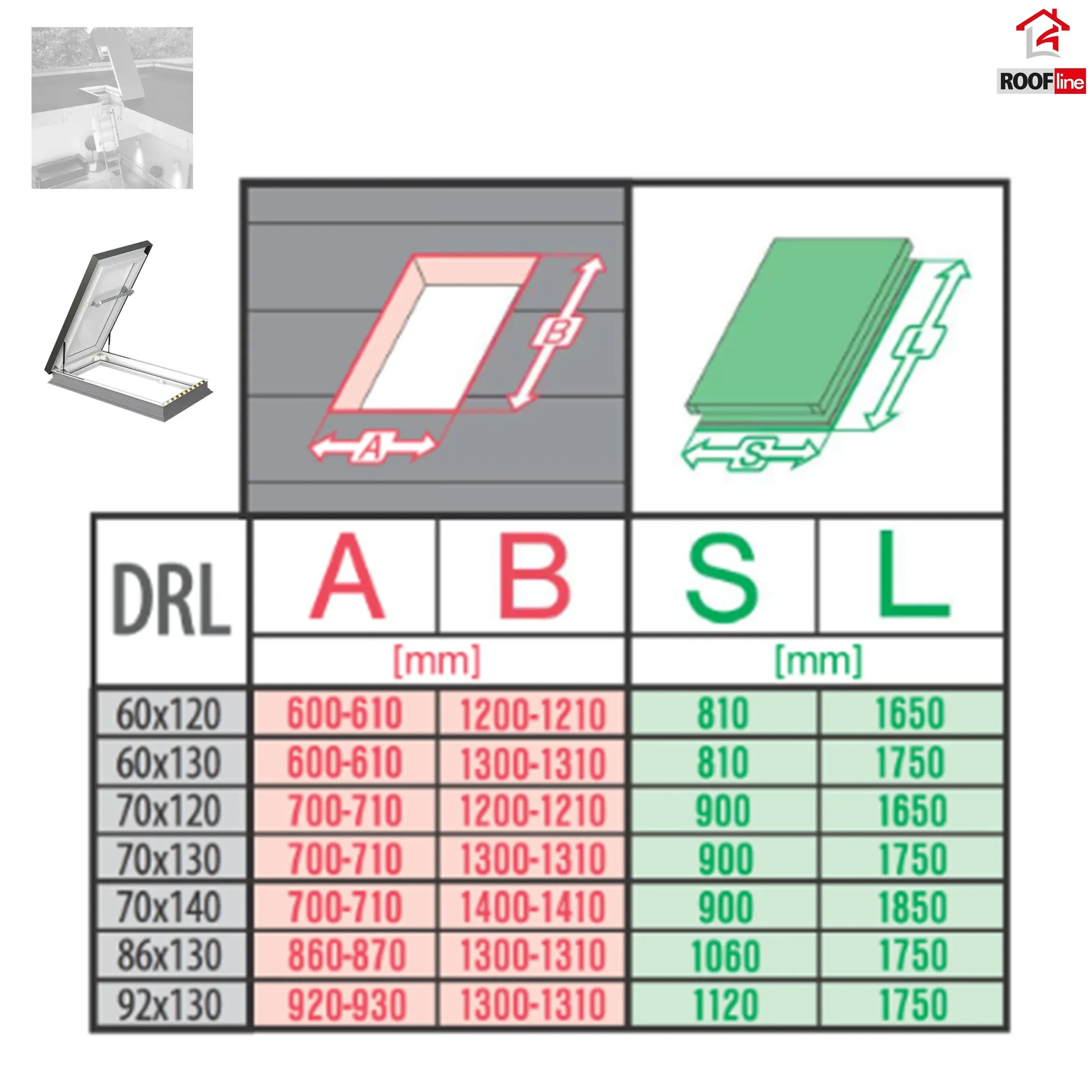 FAKRO Flachdachfenster Flachdach-Ausstieg DRL, Uw 0.67 Wm2K für Dachneigungen von 0 bis 5_1_e-roofline.de.webp