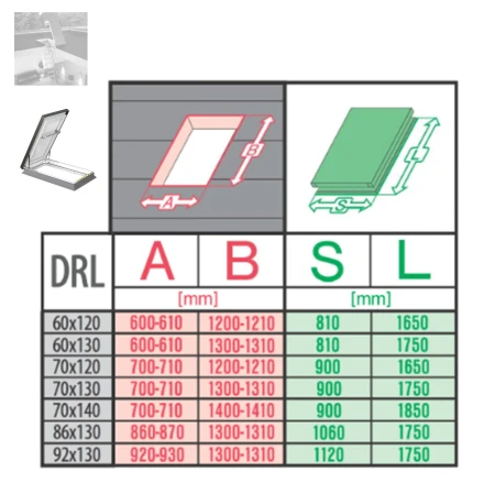 FAKRO Flachdachfenster Flachdach-Ausstieg DRL, Uw 0.67 Wm2K für Dachneigungen von 0 bis 5_1_e-roofline.de.webp