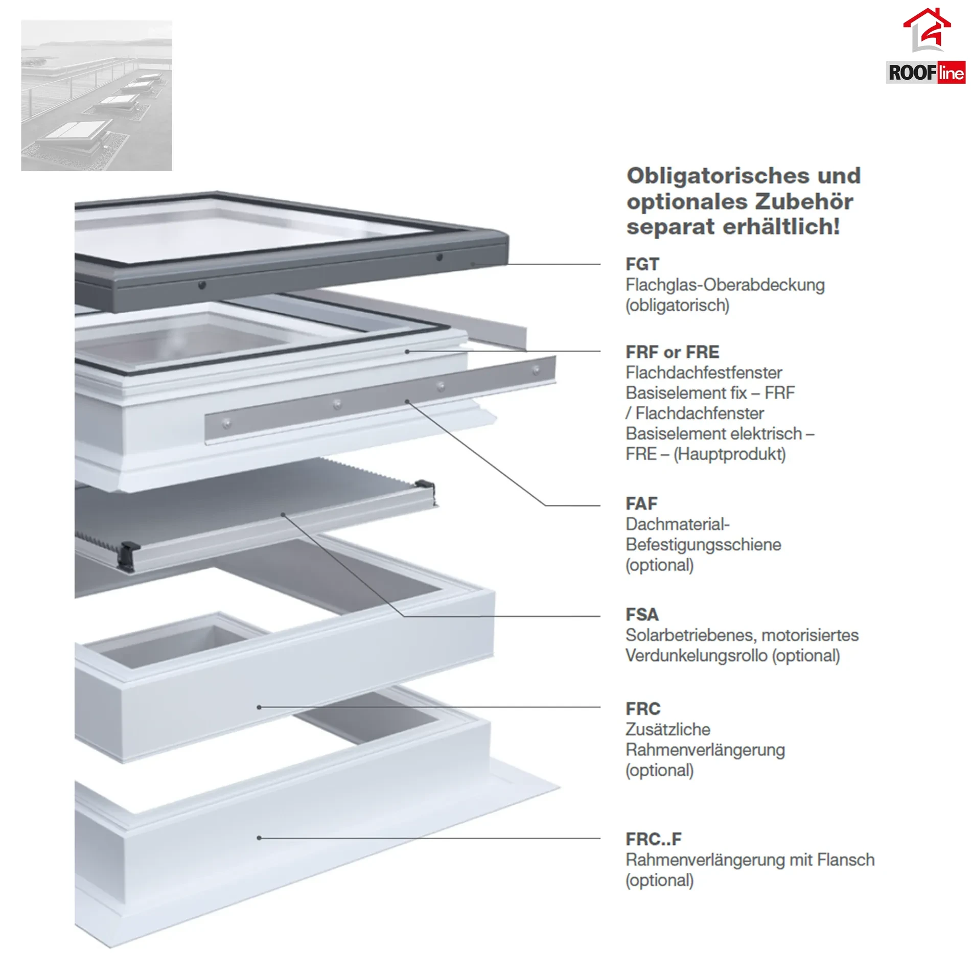 DAKEA Flachdachfenster _2_e-roofline.de.webp
