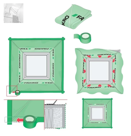 FAKRO XDS-D Dampfsperrschürze , schnelle Lösung für eine dichte Verbindung der Dampfsperre mit dem FAKRO Flachdach-Fenster_1_e-roofline.de.png