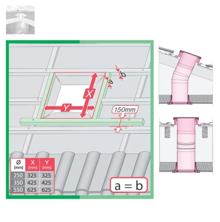 FAKRO SRS 350 Tageslicht-Spot mit starrem Rohr 2,1m, RAL 7022, Flache Scheibe, für geneigte Dächer,  für Flachziegeldächer; Schindeln, Teerpappe _2_ e-roofline.de.webp