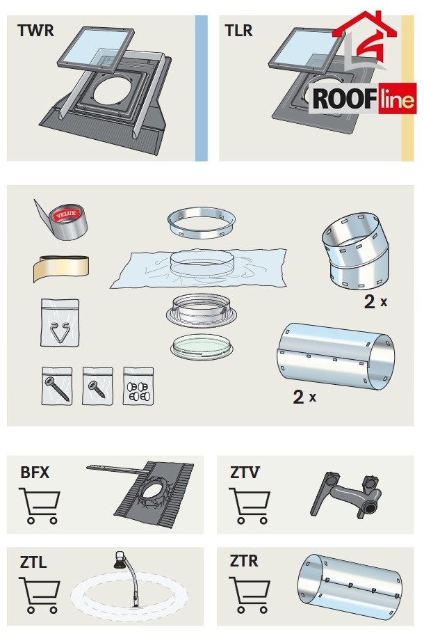 TWR TLR complementary products e-roofline.de.jpg