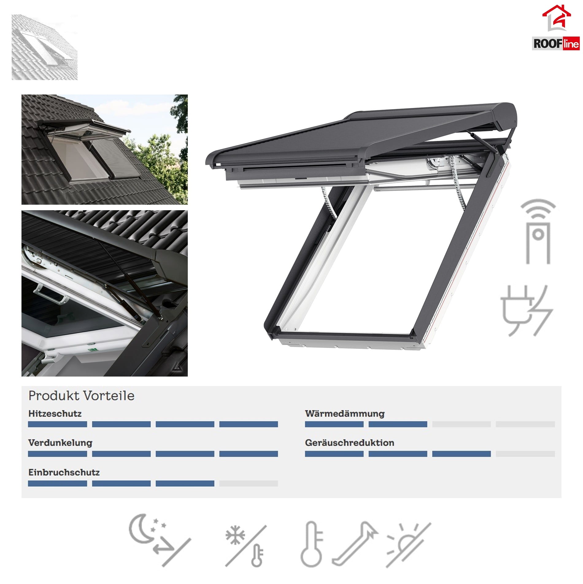 Velux Dachfenster Elektro-Rollladen SMH fur INTEGRA GPU Elektro-Rollladen fur Elektrofenster GPU 0000S _2_ e-roofline.de.jpg
