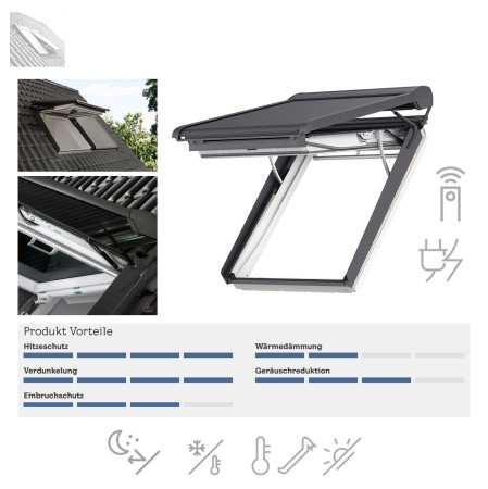 Velux Dachfenster Elektro-Rollladen SMH fur INTEGRA GPU Elektro-Rollladen fur Elektrofenster GPU 0000S _2_ e-roofline.de.jpg