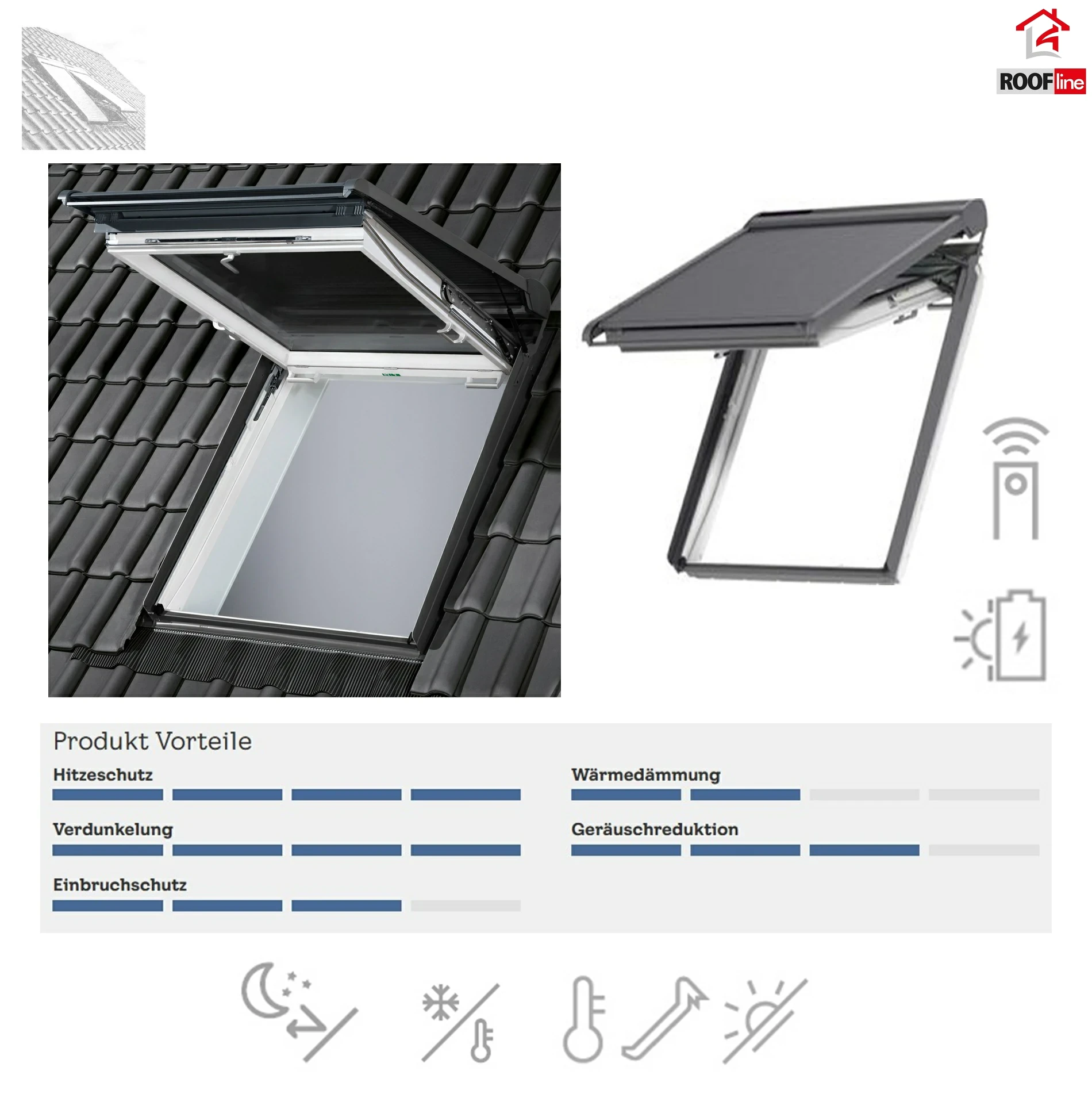 VELUX Solar-Rollladen SST 0000 Solar Außenrollladen für VELUX GTU GTL Wohn- und Ausstiegsfenster Aluminium Dunkelgrau,  inkl. Funk-Wandschalter _2_ e-roofline.de.webp