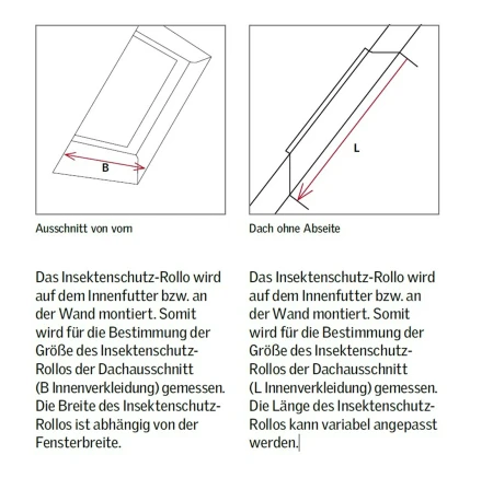Insektenschutzrollos ZIA Fliegengitter &amp; Insektenschutz für Dachfenster, Anbringen des Moskitonetzes am Innenfutter_ e-roofline.de (5).webp