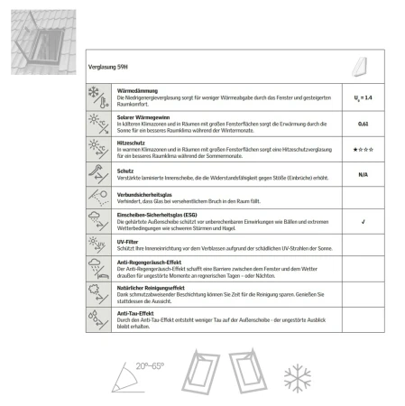 VELUX Ausstiegsfenster  GVT  103 0000Z 54x83 Dachausstieg aus schwarzem Polyurethan _4_ e-roofline.de.webp