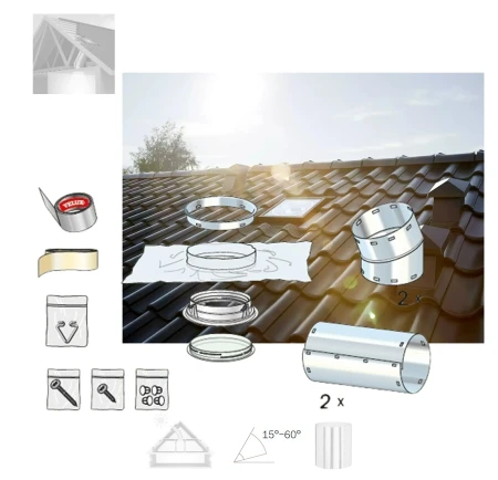 VELUX Tageslicht-Spot TWR mit starrem Rohr (Ziegel), 35cm 14 für Schrägdächer, starre und profilierte Dachmaterialien, Integriert  Eindeckrahmen _ 2_ e-roofline.de.webp