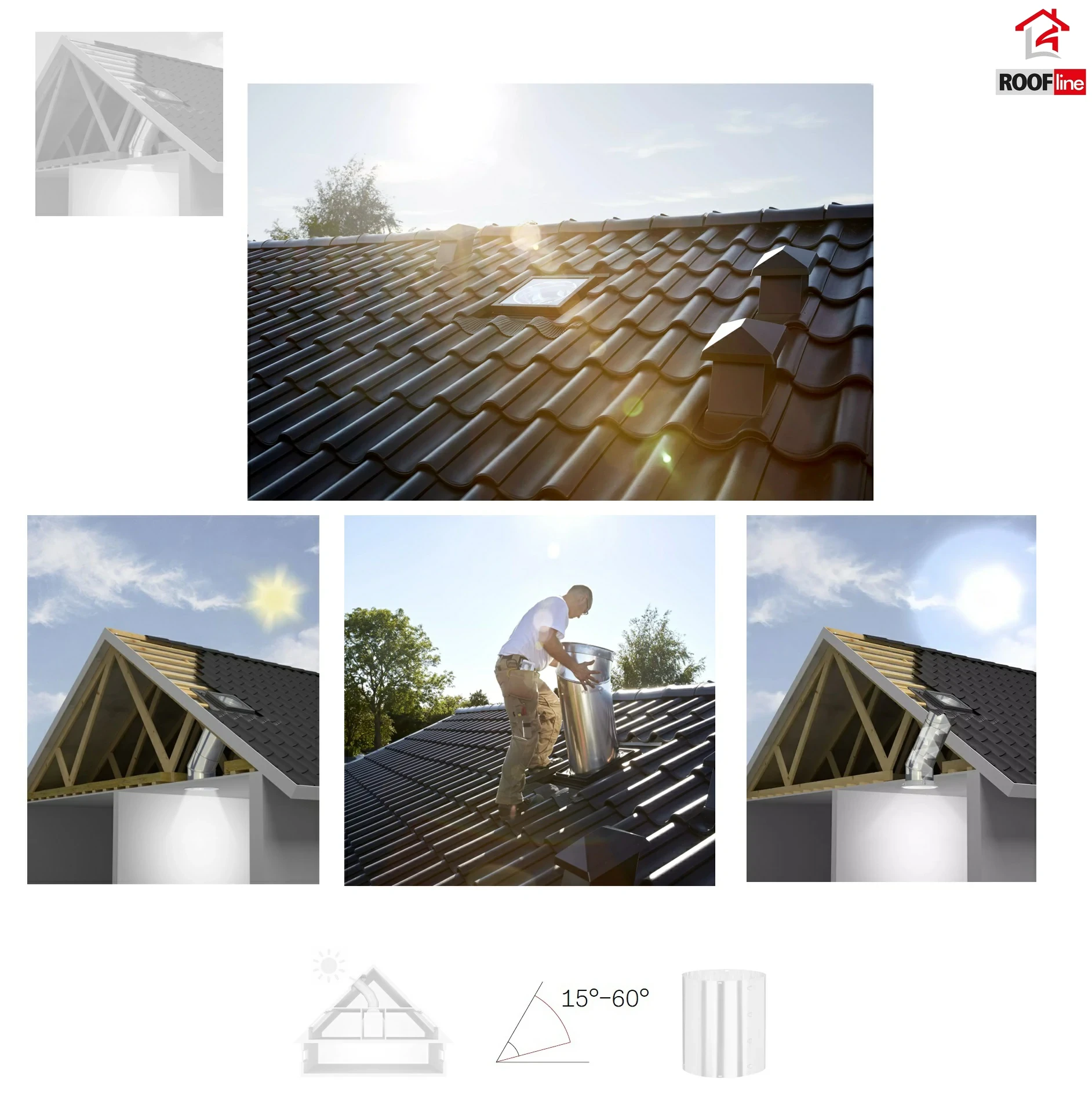 VELUX Tageslicht-Spot TWR mit starrem Rohr (Ziegel), 35cm 14 für Schrägdächer, starre und profilierte Dachmaterialien, Integriert  Eindeckrahmen _ 0_ e-roofline.de.webp