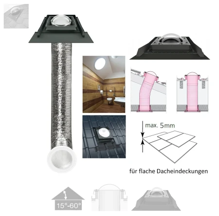 FAKRO SFD-S 350 Tageslicht-Spot mit flexiblem Rohr 2,1m für geneigte Dächer, für Flache Dacheindeckungen _ e-roofline.de.webp