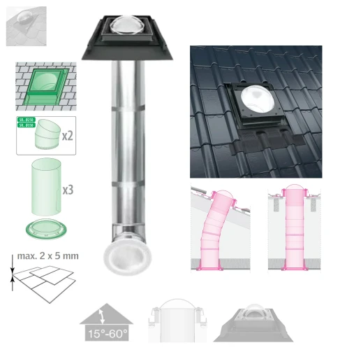 Zum Produkt FAKRO SRD-S 250 Tageslicht-Spot mit starrem Rohr für geneigte Dächer, für Flache Dacheindeckungen (max. 2 x 5 mm), Kuppel aus Polycarbonat 3 mm dick, Integriert Eindeckrahmen RAL 7022 *