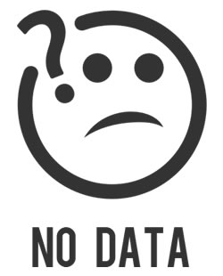 product-availability-module